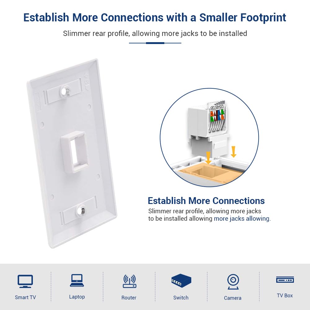 RJ45 Netwerkmodule RJ45 Connec - Rj45 Jack recensie en prijs