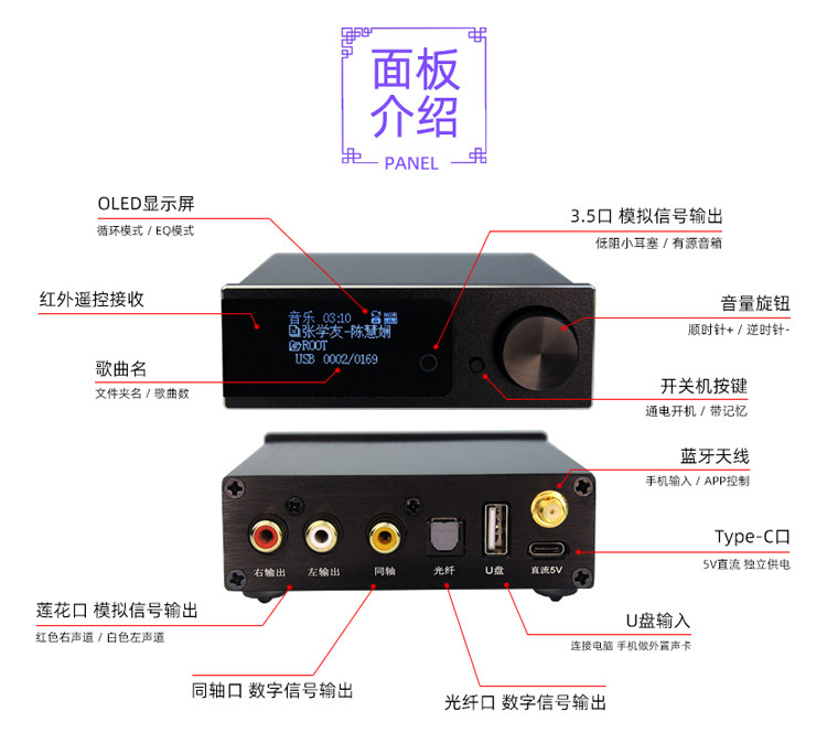 M1 USB Lossless Speler Dubbele - Audio Dac recensie en prijs