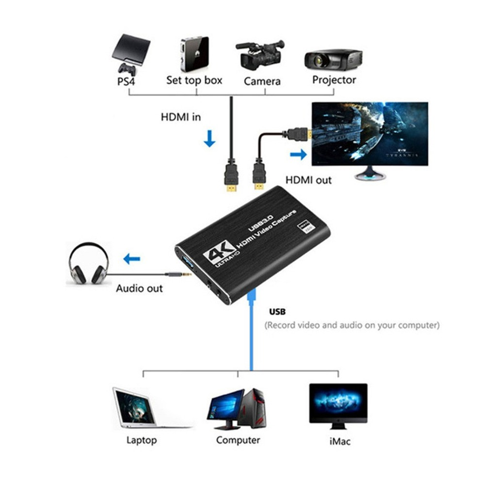 4K USB 3.0 Video Capture Card  - Usb Sound Card recensie en prijs
