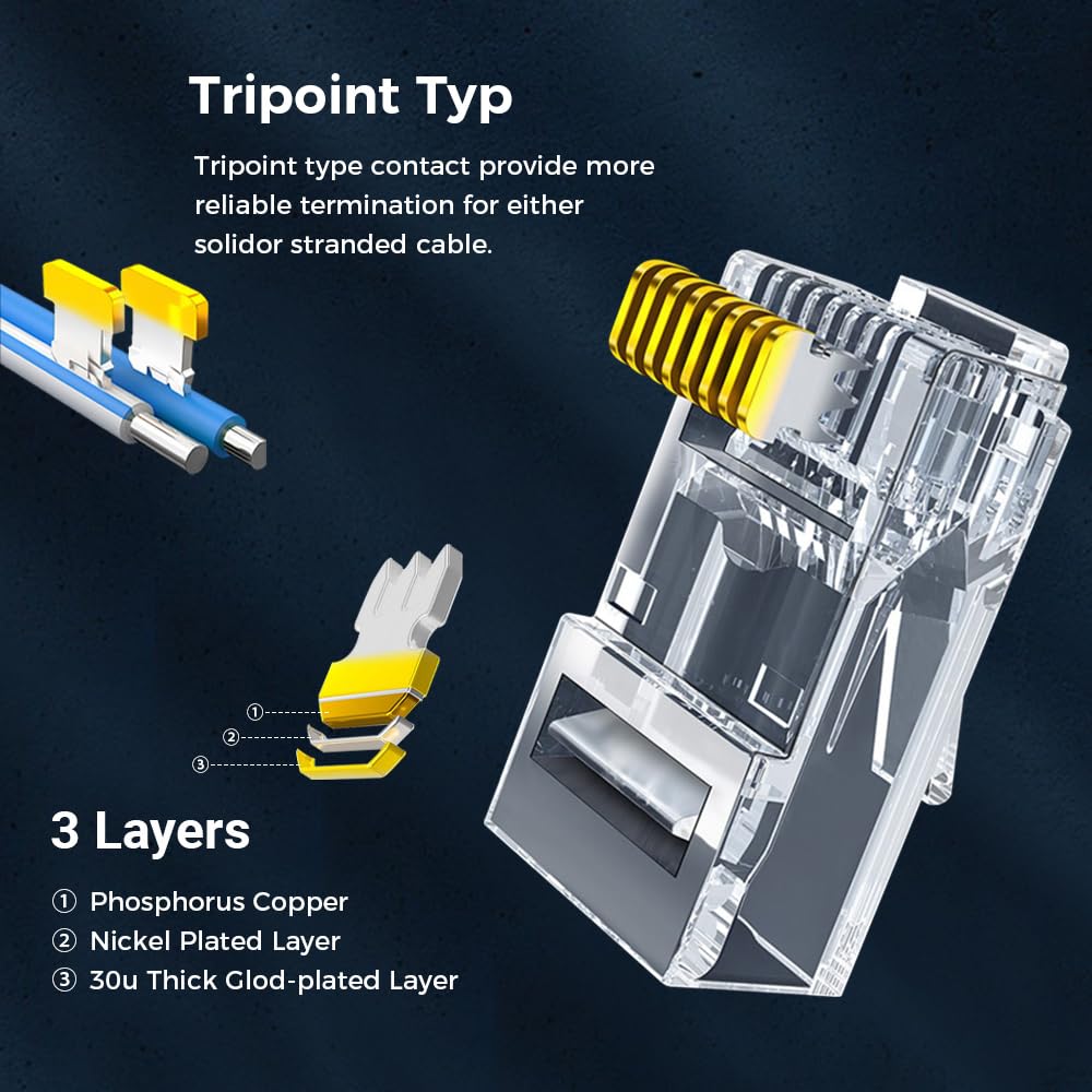 RJ45-connector CAT6 doorvoerco - Rj45 Jack recensie en prijs
