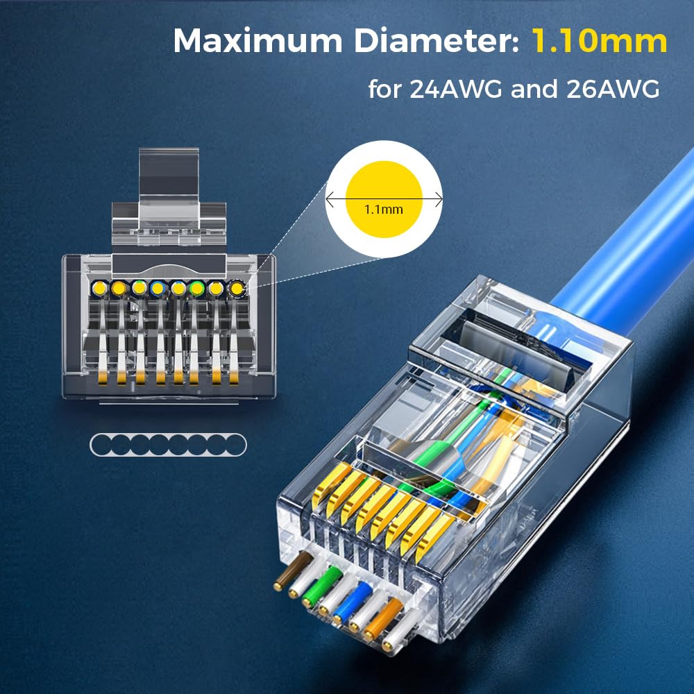 RJ45-connector CAT6 doorvoerco - Rj45 Jack recensie en prijs