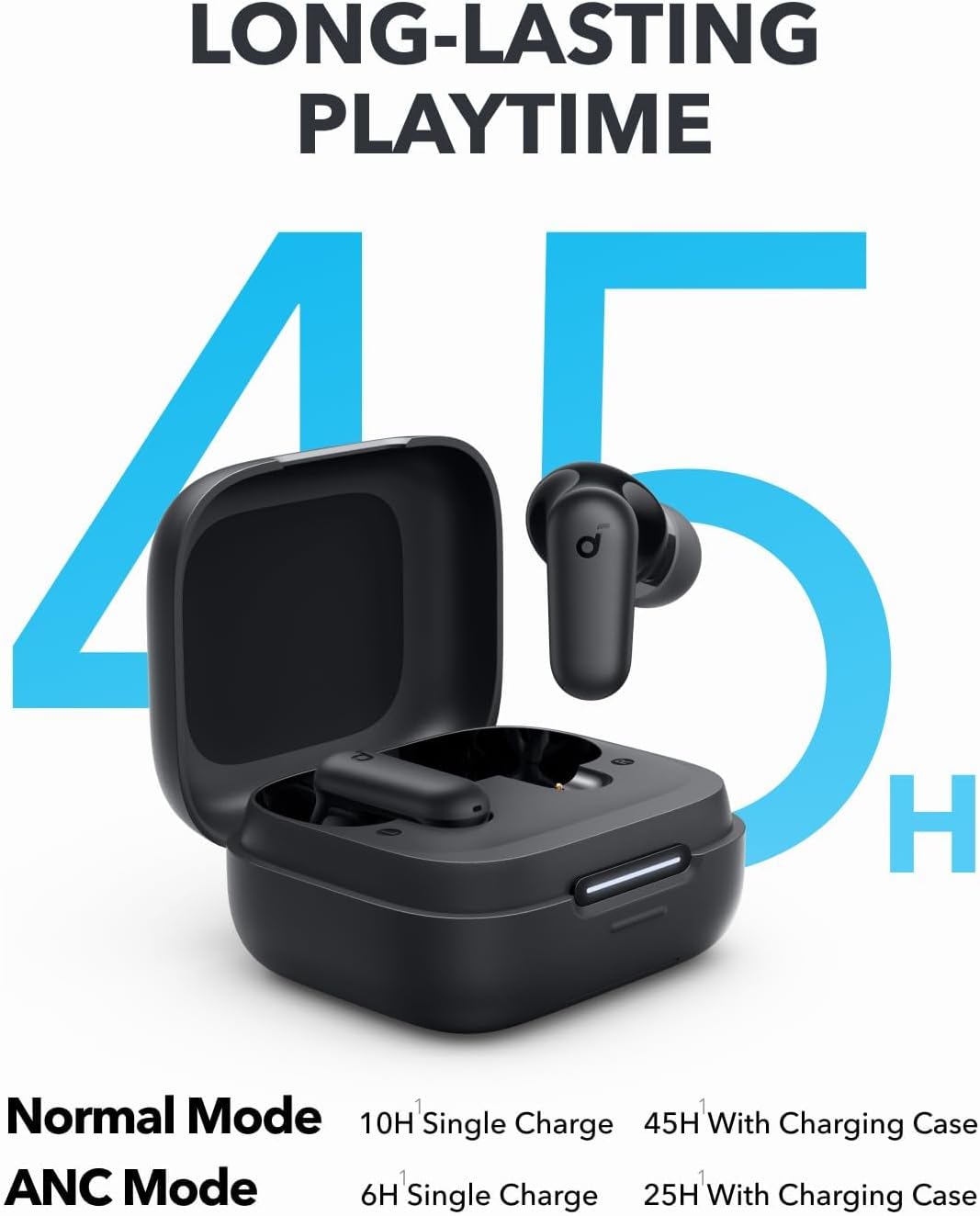 Door Anker Soundcore P30i Inte - Woofer recensie en prijs