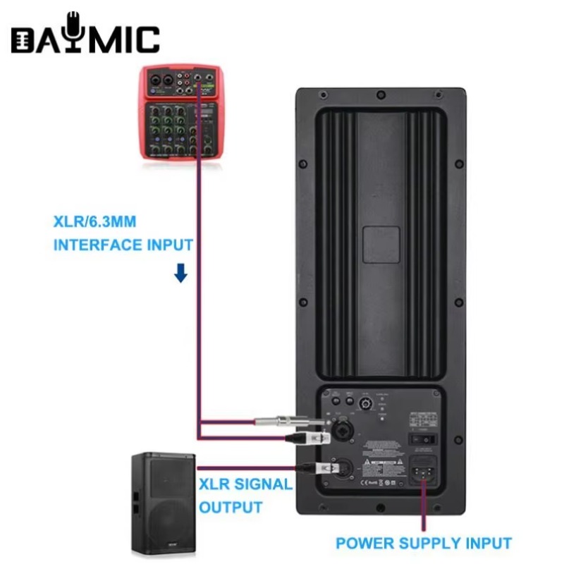 Professionele PRX612 1000 Watt - Class D Amplifier recensie en prijs