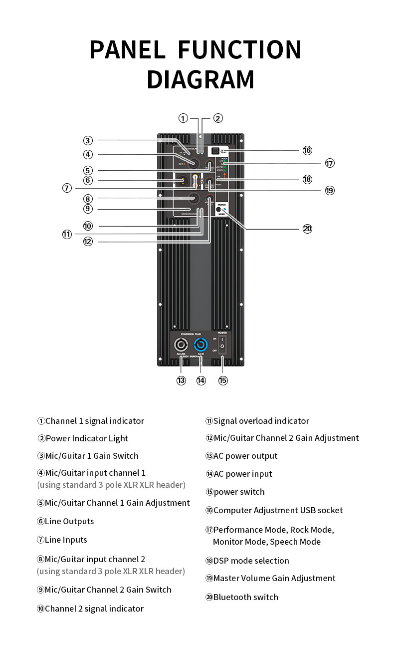 MD 800-Watt DSP 2-kanaals meta - Class D Amplifier recensie en prijs