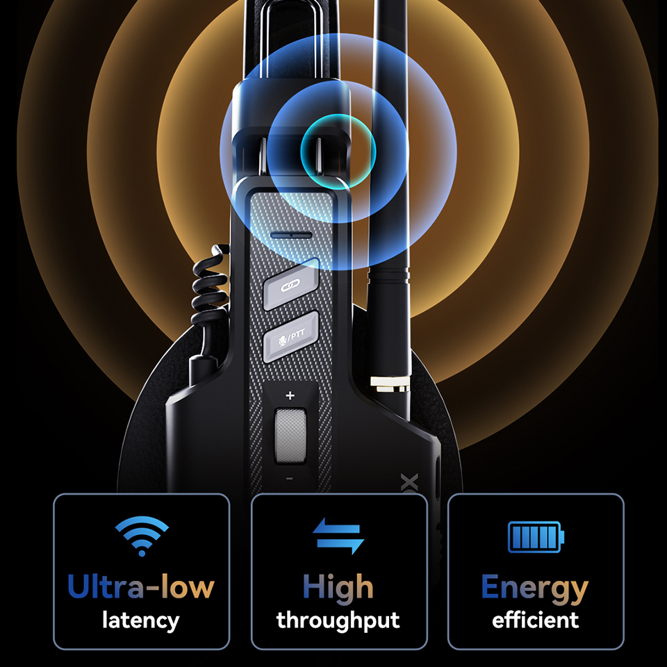 GODOX Skytalk Air 5S 2.4G Full - Condenser Microphone Kit recensie en prijs