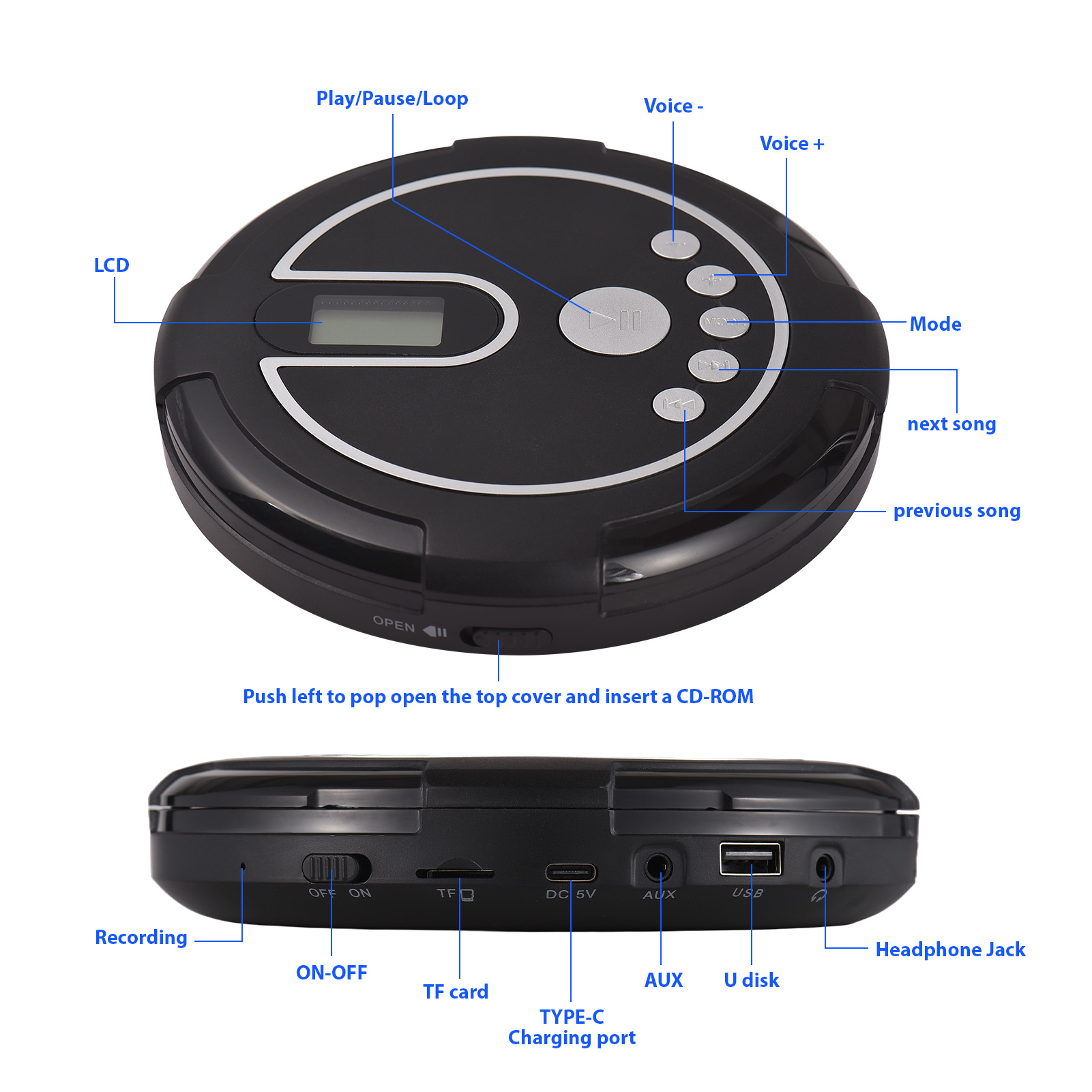 CD-speler met bedrade hoofdtel - Speaker Wire recensie en prijs