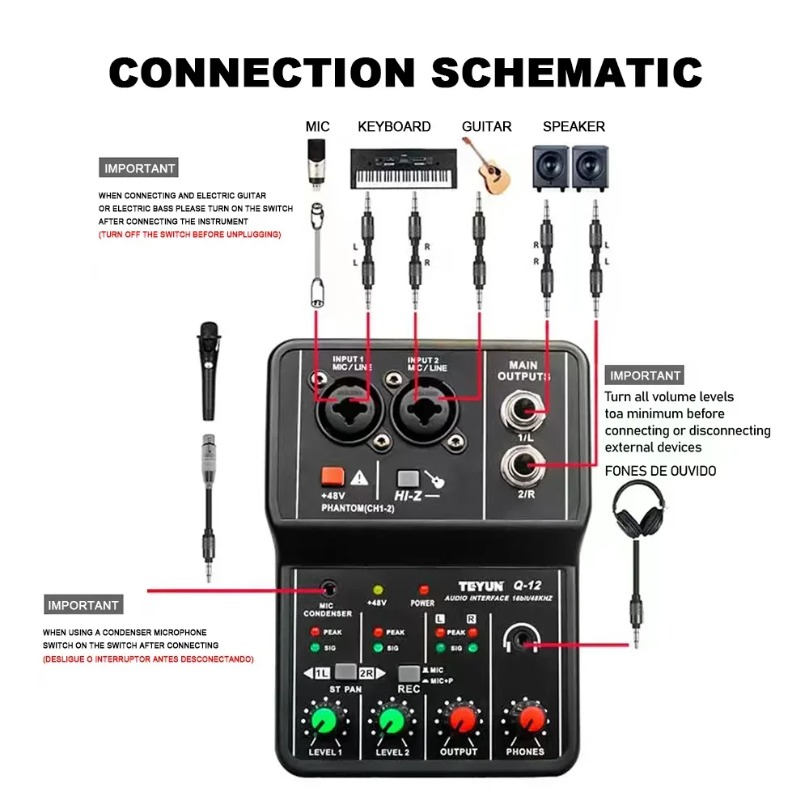 2-kanaals USB audio-interface  - Usb Sound Card recensie en prijs
