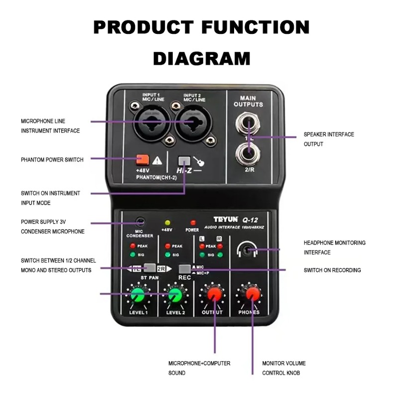 2-kanaals USB audio-interface  - Usb Sound Card recensie en prijs