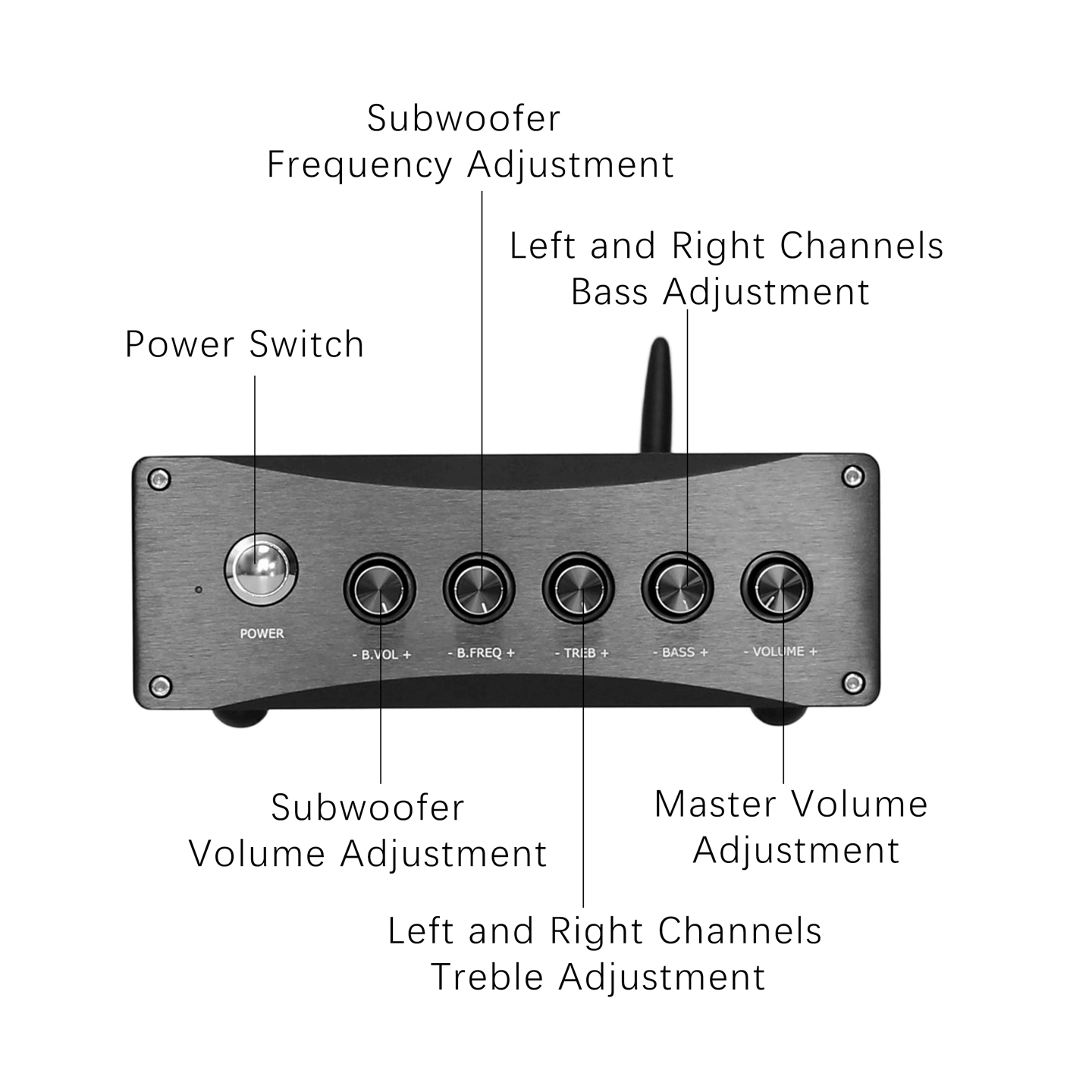 YJCO TPA3255 Bluetooth Eindver - Pcm5102 recensie en prijs