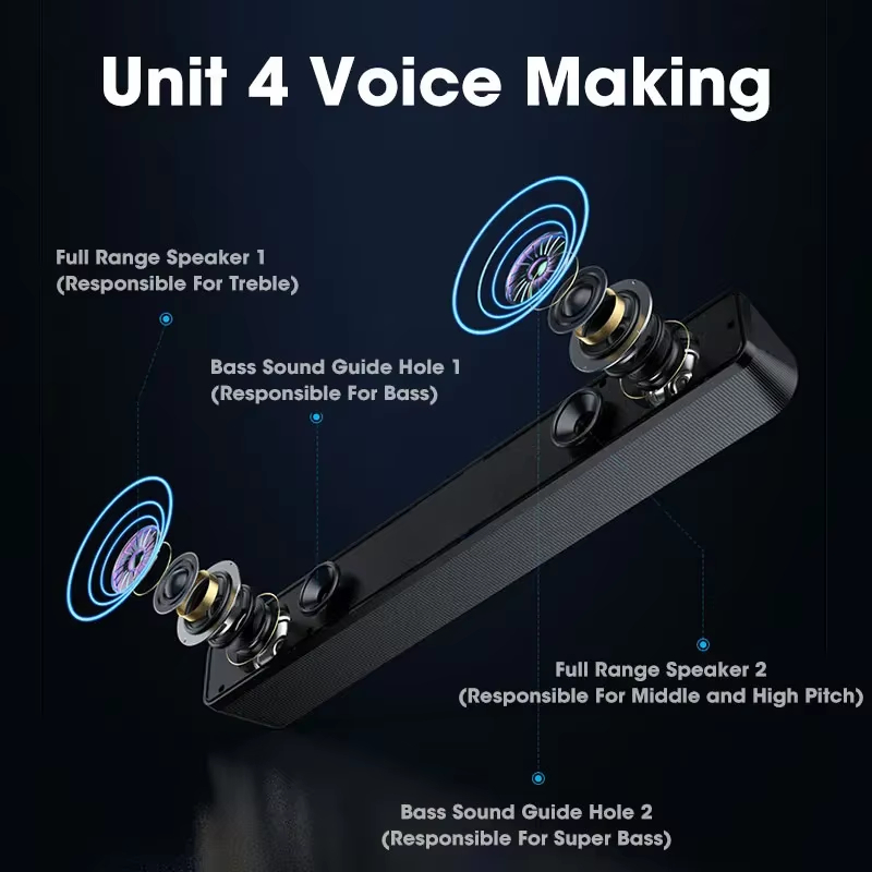 Bluetooth 5.0 4D Surround Soun - Speaker Wire recensie en prijs