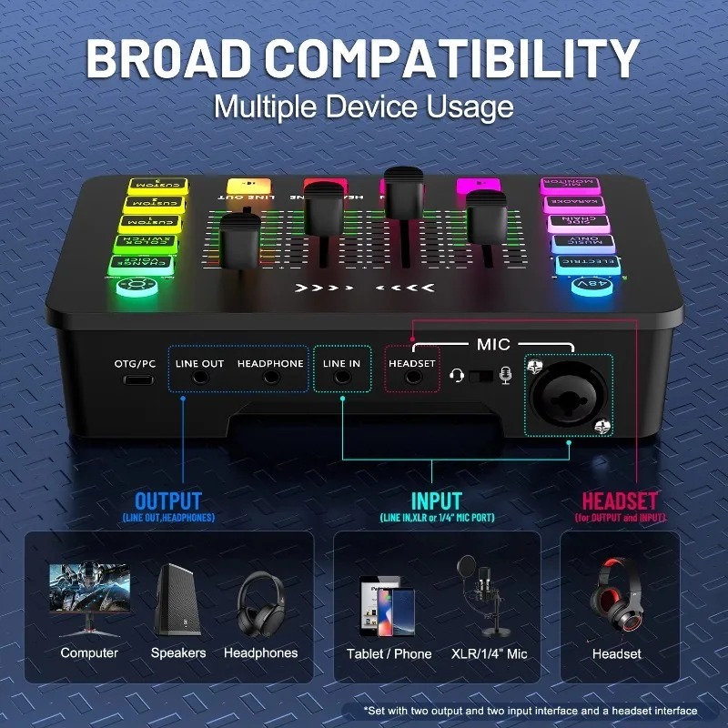 ZX230 Live Stream Geluidskaart - Condenser Microphone Kit recensie en prijs