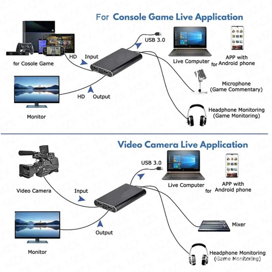 4K USB 3.0 Video Capture Card  - Usb Sound Card recensie en prijs