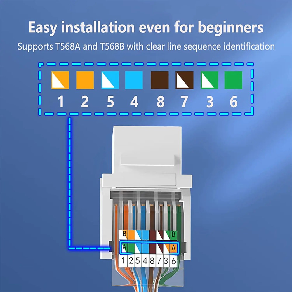 Cat6 Tool-Less RJ45 Keystone J - Rj45 Jack recensie en prijs