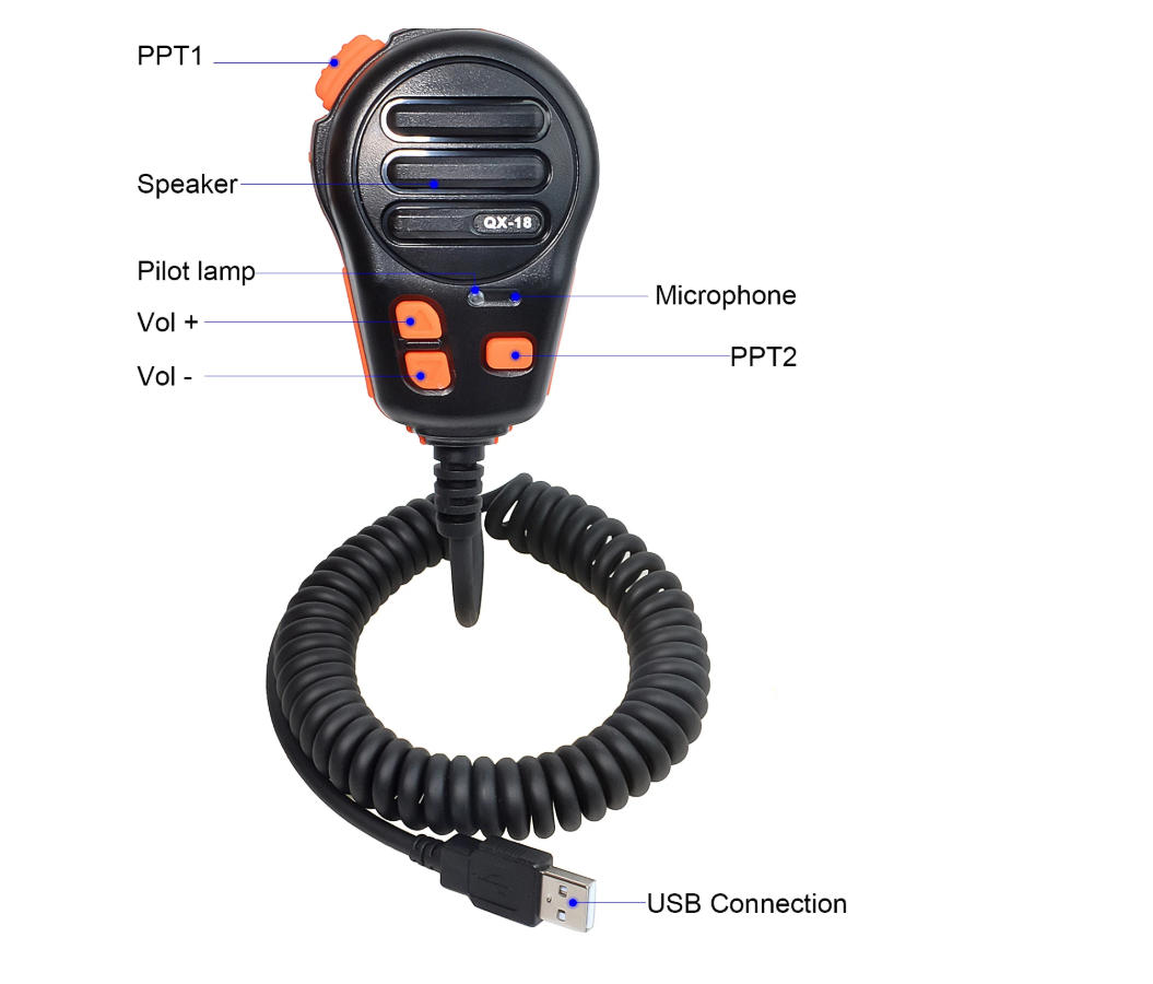 Handmicrofoon met speaker voor - Speaker Terminal recensie en prijs
