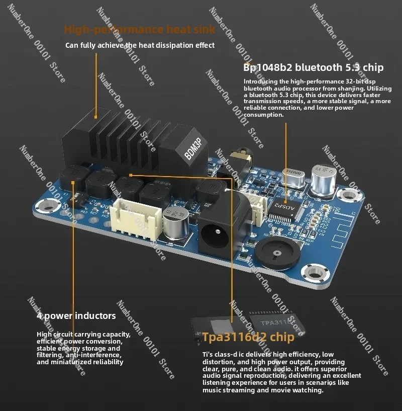 BDM3P Draagbare Bluetooth 5.3  - Diy Speaker recensie en prijs