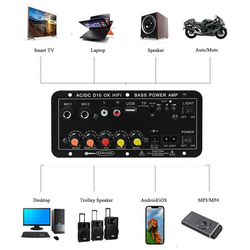 D10 Digitale Bluetooth Verster - Diy Speaker recensie en prijs