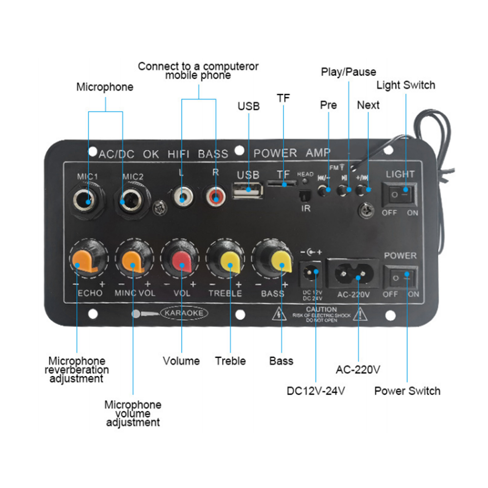 D10 Digitale Bluetooth Verster - Diy Speaker recensie en prijs