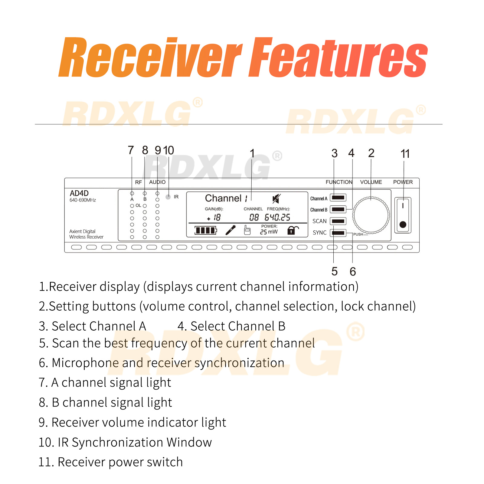 AD4D KSM9 Professionele dubbel - Condenser Microphone Kit recensie en prijs