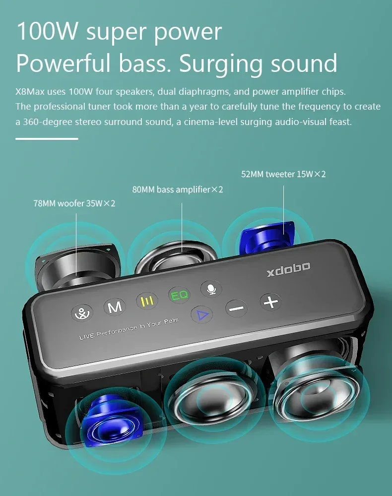 2026 XDOBO X8 Max 100W Luidspr - Speaker Wire recensie en prijs