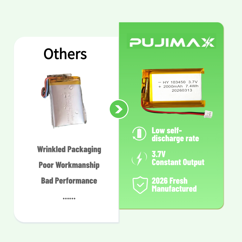 PUJIMAX 3.7V Oplaadbare Lipo L - Speaker Terminal recensie en prijs